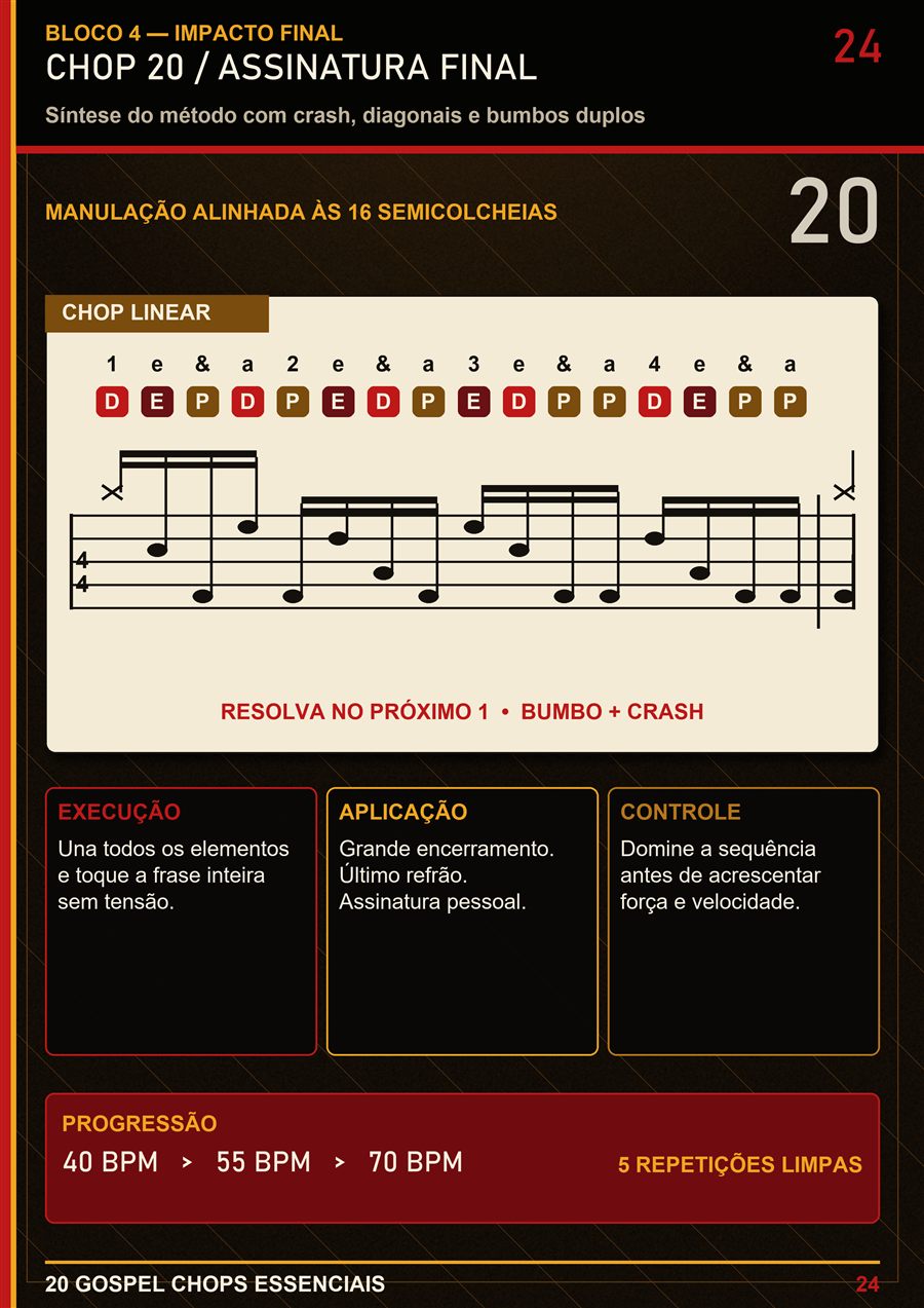 Página avançada do material de Gospel Chops