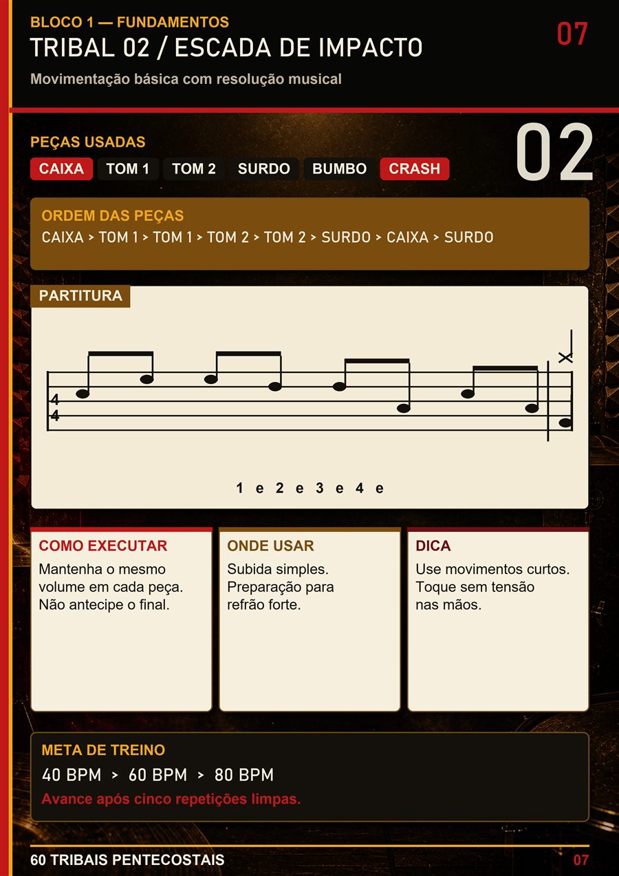 Página interna com partitura e instruções de um tribal pentecostal